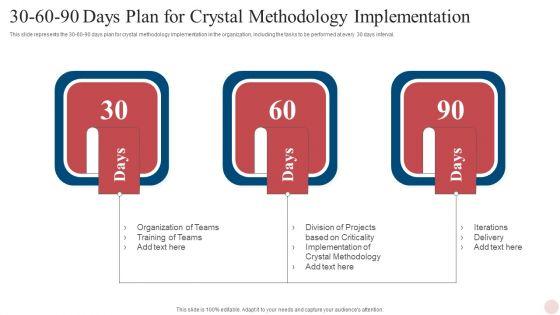 30_60_90_Days_Plan_For_Crystal_Methodology_Implementation_Pictures_PDF_Slide_1.jpg