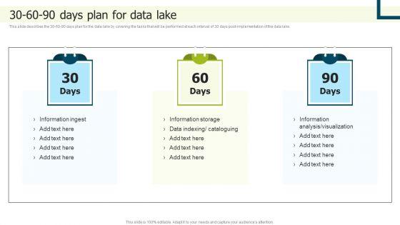 30_60_90_Days_Plan_For_Data_Lake_Implementation_Ppt_PowerPoint_Presentation_File_Shapes_PDF_Slide_1.jpg