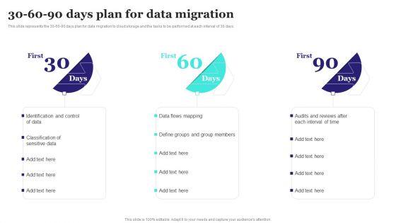 30 60 90 Days Plan For Data Migration Ppt PowerPoint Presentation File Gallery PDF 30 60 90 Days Plan For Data Migration Ppt PowerPoint Presentation File Gallery PDF