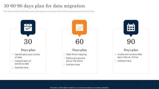 30 60 90 Days Plan For Data Migration Ppt PowerPoint Presentation File Ideas PDF 30 60 90 Days Plan For Data Migration Ppt PowerPoint Presentation File Ideas PDF
