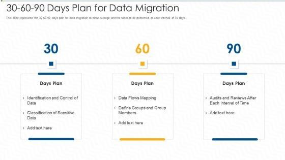 30_60_90_Days_Plan_For_Data_Migration_Ppt_Visual_Aids_Background_Images_PDF_Slide_1.jpg