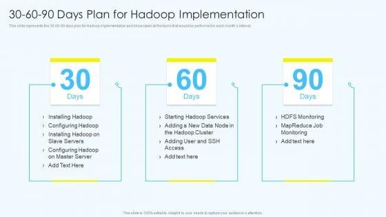 30_60_90_Days_Plan_For_Hadoop_Implementation_Introduction_PDF_Slide_1.jpg