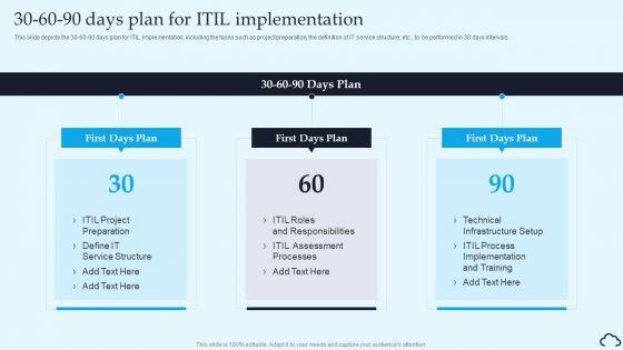 30 60 90 Days Plan For ITIL Implementation IT Service Management Framework Diagrams PDF 30 60 90 Days Plan For ITIL Implementation IT Service Management Framework Diagrams PDF