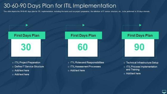 30_60_90_Days_Plan_For_ITIL_Implementation_Ppt_Summary_Portrait_PDF_Slide_1.jpg