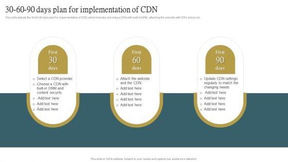 30_60_90_Days_Plan_For_Implementation_Of_CDN_Ppt_PowerPoint_Presentation_File_Backgrounds_PDF_Slide_1.jpg