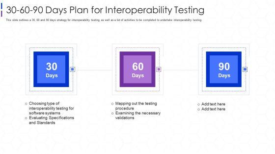 30_60_90_Days_Plan_For_Interoperability_Testing_Ppt_Infographics_Visuals_PDF_Slide_1.jpg