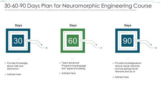 30_60_90_Days_Plan_For_Neuromorphic_Engineering_Course_Microsoft_PDF_Slide_1.jpg