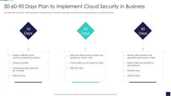 30_60_90_Days_Plan_To_Implement_Cloud_Security_In_Business_Ppt_Layouts_Sample_PDF_Slide_1.jpg