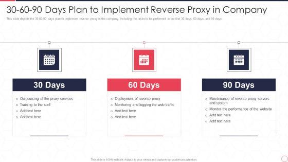 30_60_90_Days_Plan_To_Implement_Reverse_Proxy_In_Company_Ppt_Slides_Brochure_PDF_Slide_1.jpg