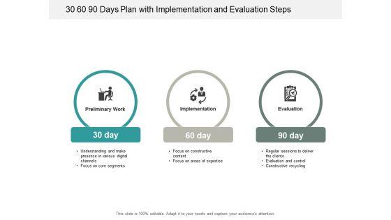 30_60_90_Days_Plan_With_Implementation_And_Evaluation_Steps_Ppt_PowerPoint_Presentation_File_Template_Slide_1.jpg