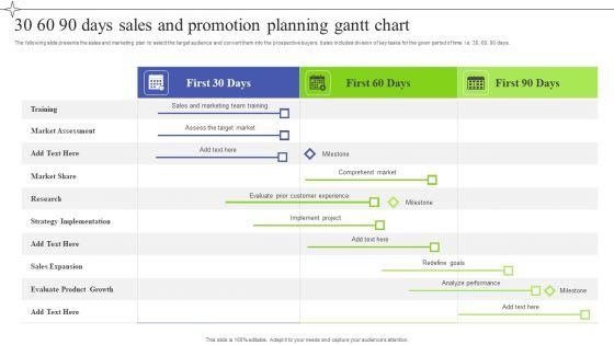 30_60_90_Days_Sales_And_Promotion_Planning_Gantt_Chart_Pictures_PDF_Slide_1.jpg