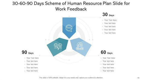 30_60_90_Days_Scheme_Of_Human_Resource_Income_Statement_Ppt_PowerPoint_Presentation_Complete_Deck_With_Slides_Slide_11.jpg
