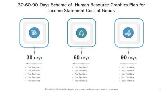 30_60_90_Days_Scheme_Of_Human_Resource_Income_Statement_Ppt_PowerPoint_Presentation_Complete_Deck_With_Slides_Slide_3.jpg
