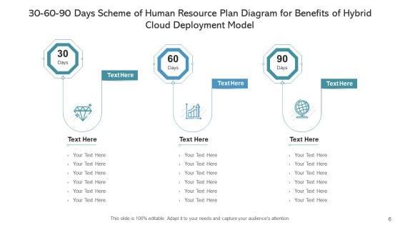 30_60_90_Days_Scheme_Of_Human_Resource_Income_Statement_Ppt_PowerPoint_Presentation_Complete_Deck_With_Slides_Slide_6.jpg