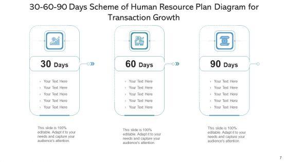 30_60_90_Days_Scheme_Of_Human_Resource_Income_Statement_Ppt_PowerPoint_Presentation_Complete_Deck_With_Slides_Slide_7.jpg