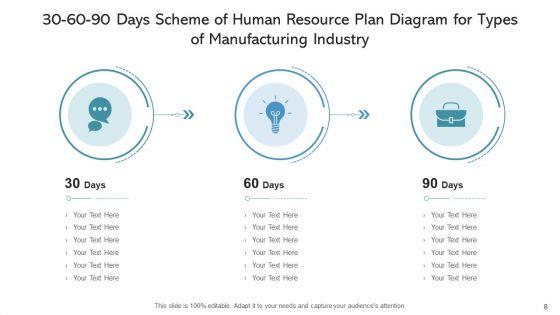 30_60_90_Days_Scheme_Of_Human_Resource_Income_Statement_Ppt_PowerPoint_Presentation_Complete_Deck_With_Slides_Slide_8.jpg