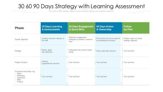 30_60_90_Days_Strategy_With_Learning_Assessment_Ppt_Show_Slideshow_PDF_Slide_1.jpg