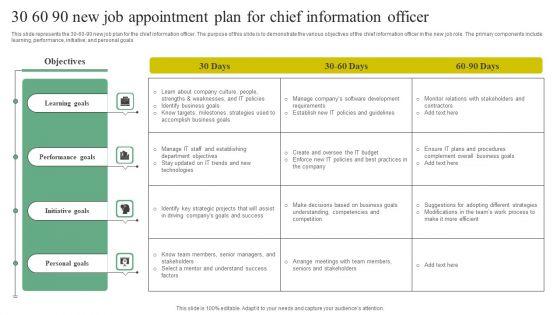 30_60_90_New_Job_Appointment_Plan_For_Chief_Information_Officer_Graphics_PDF_Slide_1.jpg