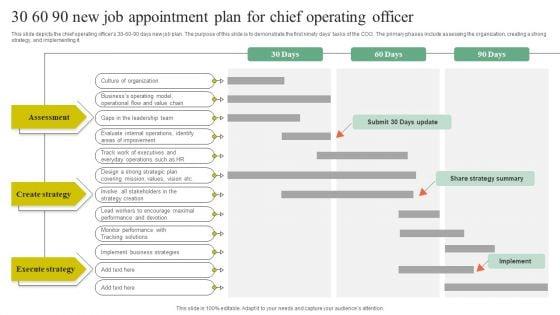 30_60_90_New_Job_Appointment_Plan_For_Chief_Operating_Officer_Introduction_PDF_Slide_1.jpg