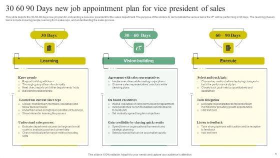 30_60_90_New_Job_Appointment_Ppt_PowerPoint_Presentation_Complete_Deck_With_Slides_Slide_5.jpg