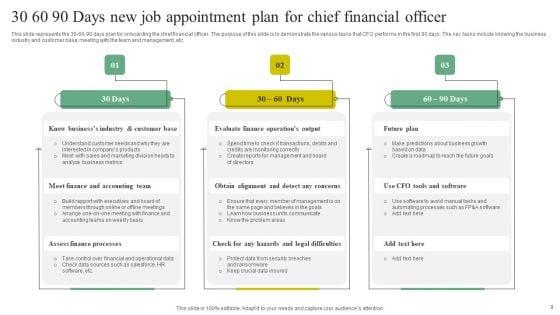 30_60_90_New_Job_Appointment_Ppt_PowerPoint_Presentation_Complete_Deck_With_Slides_Slide_9.jpg
