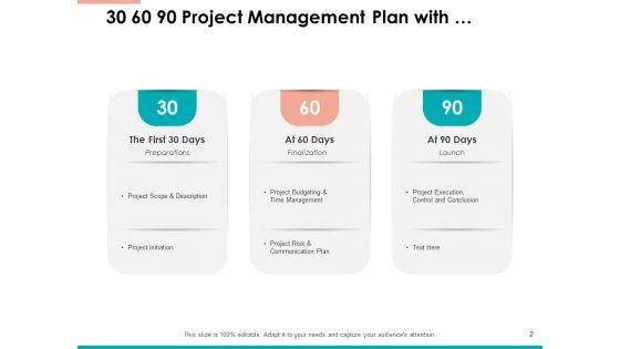 30_60_90_Plan_Template_Communication_Goals_Ppt_PowerPoint_Presentation_Complete_Deck_Slide_2.jpg