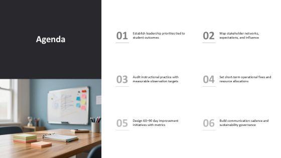 30 60 90 Day Plan For New Principals PPT Guidelines VM