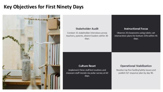 30 60 90 Day Plan For New Principals PPT Guidelines VM