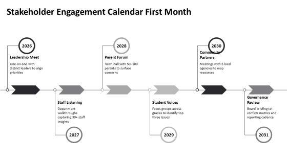 30 60 90 Day Plan For New Principals PPT Guidelines VM