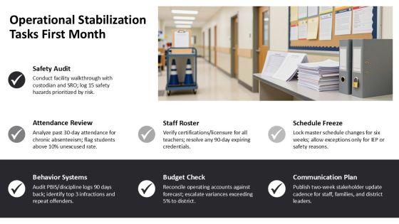 30 60 90 Day Plan For New Principals PPT Guidelines VM