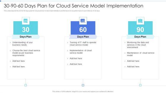 30_90_60_Days_Plan_For_Cloud_Service_Model_Implementation_Pictures_PDF_Slide_1.jpg