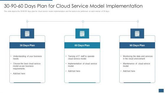 30_90_60_Days_Plan_For_Cloud_Service_Model_Implementation_Slides_PDF_Slide_1.jpg