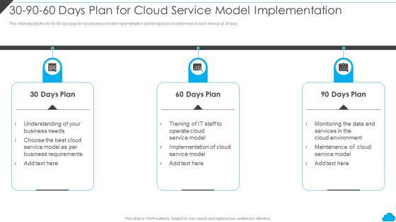 30_90_60_Days_Plan_For_Cloud_Service_Model_Implementation_Summary_PDF_Slide_1.jpg
