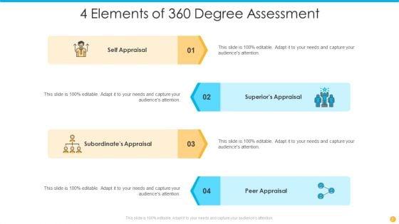 360_Degree_Assessment_Ppt_PowerPoint_Presentation_Complete_With_Slides_Slide_2.jpg