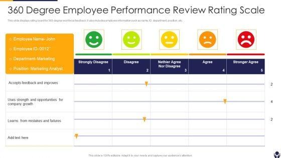 360_Degree_Employee_Performance_Review_Rating_Scale_Download_PDF_Slide_1.jpg