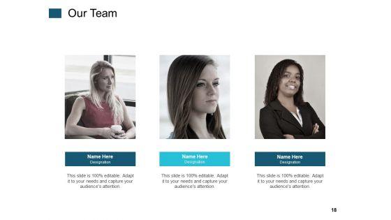 360_Degree_Feedback_Ppt_PowerPoint_Presentation_Complete_Deck_With_Slides_Slide_18.jpg