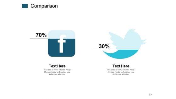 360_Degree_Feedback_Ppt_PowerPoint_Presentation_Complete_Deck_With_Slides_Slide_23.jpg