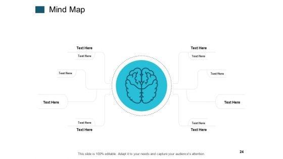 360_Degree_Feedback_Ppt_PowerPoint_Presentation_Complete_Deck_With_Slides_Slide_24.jpg