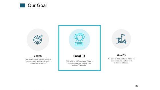 360_Degree_Feedback_Ppt_PowerPoint_Presentation_Complete_Deck_With_Slides_Slide_25.jpg