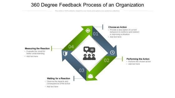 360_Degree_Feedback_Process_Of_An_Organization_Ppt_PowerPoint_Presentation_Infographics_Inspiration_PDF_Slide_1.jpg