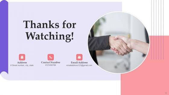 360_Degree_Marketing_Strategy_Ppt_PowerPoint_Presentation_Complete_Deck_With_Slides_Slide_12.jpg