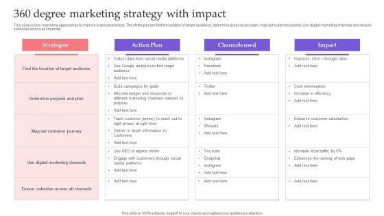 360_Degree_Marketing_Strategy_With_Impact_Download_PDF_Slide_1.jpg