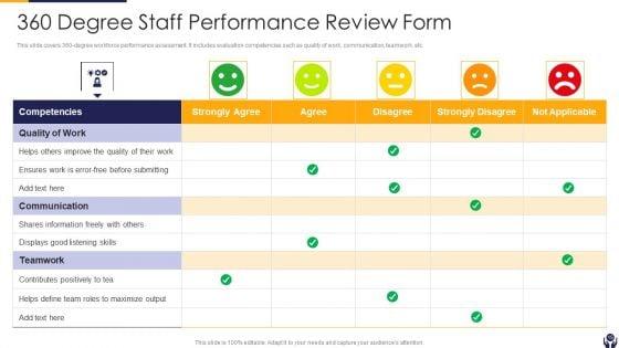 360_Degree_Performance_Review_Ppt_PowerPoint_Presentation_Complete_Deck_With_Slides_Slide_15.jpg