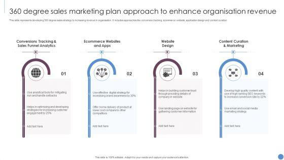 360_Degree_Sales_Marketing_Plan_Approach_To_Enhance_Organisation_Revenue_Inspiration_PDF_Slide_1.jpg