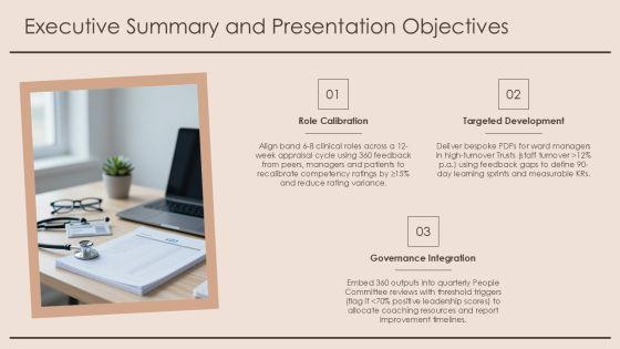 360 Degree Feedback Template Nhs PPT Example VM