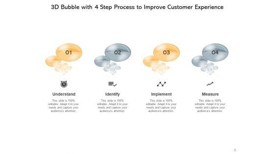 3D_Speech_Bubble_Customer_Experience_Ppt_PowerPoint_Presentation_Complete_Deck_Slide_3.jpg