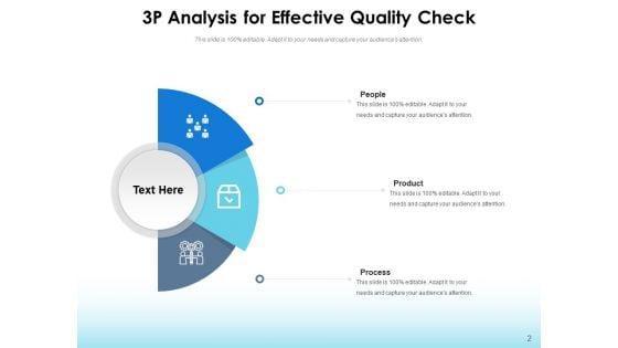 3P_Approach_Lean_Management_Product_Ppt_PowerPoint_Presentation_Complete_Deck_Slide_2.jpg