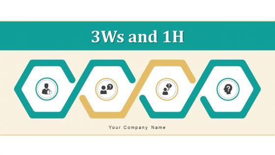 3Ws_And_1H_Product_Problem_Ppt_PowerPoint_Presentation_Complete_Deck_Slide_1.jpg