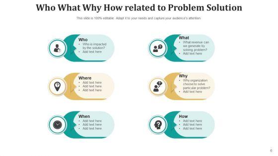3Ws_And_1H_Product_Problem_Ppt_PowerPoint_Presentation_Complete_Deck_Slide_6.jpg