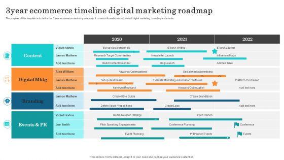 3Year_Ecommerce_Timeline_Digital_Marketing_Roadmap_Guidelines_PDF_Slide_1.jpg